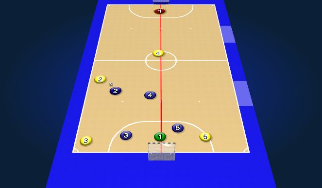 Futsal Session Plan Drill (Colour): Screen 6