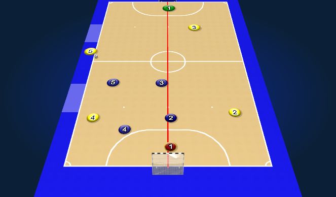 Futsal Session Plan Drill (Colour): Screen 1