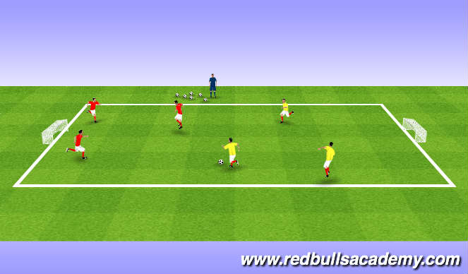 Football/Soccer Session Plan Drill (Colour): Screen 3