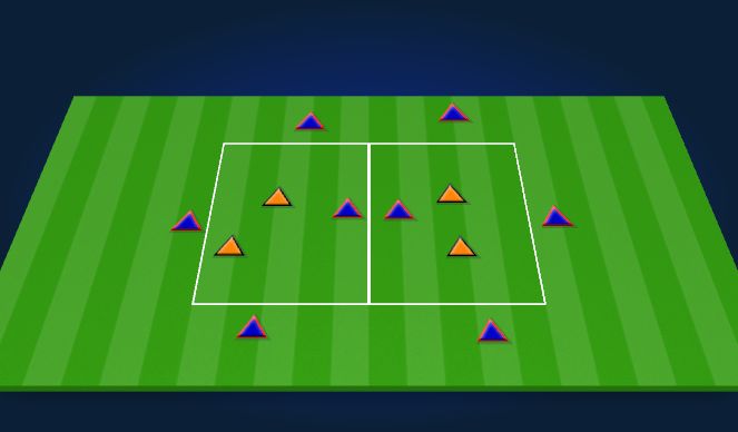 Football/Soccer Session Plan Drill (Colour): WARM UP