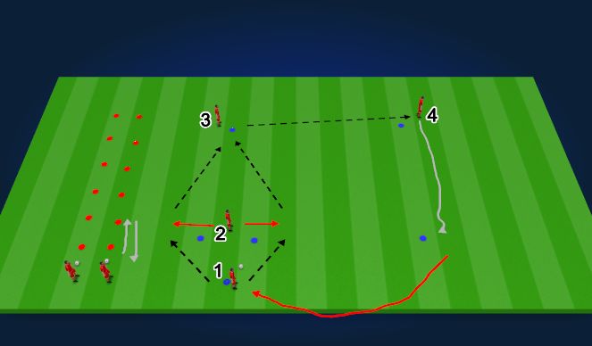 Football/Soccer Session Plan Drill (Colour): Screen 1