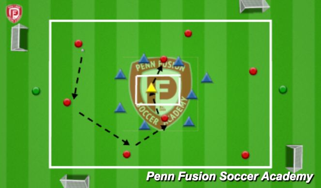 Football/Soccer Session Plan Drill (Colour): Positional Play