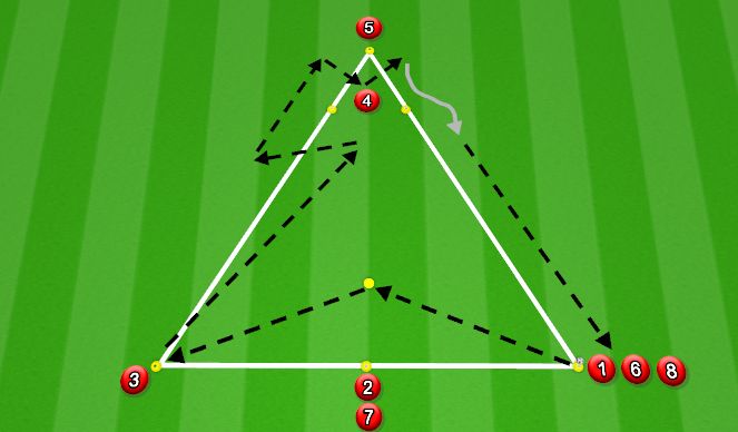 Football/Soccer Session Plan Drill (Colour): Combination #2