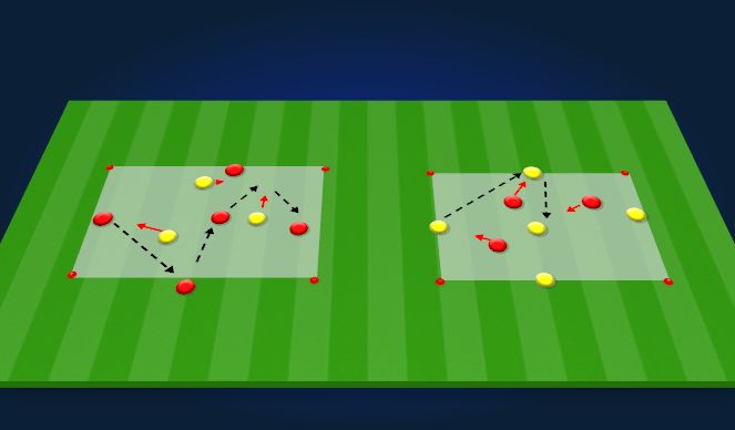 Football/Soccer Session Plan Drill (Colour): Warm Up