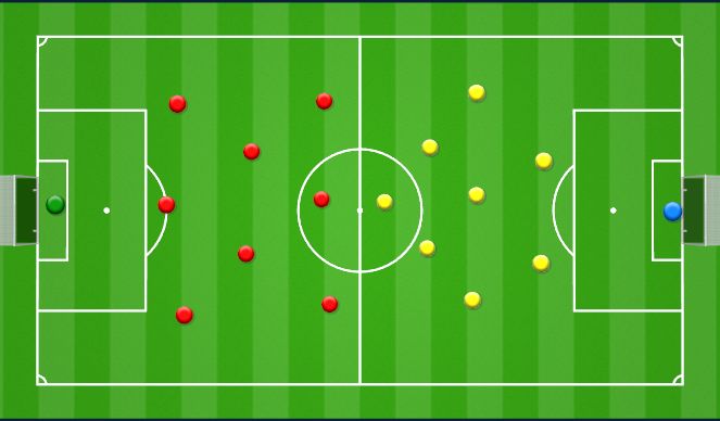 Football/Soccer Session Plan Drill (Colour): SSG