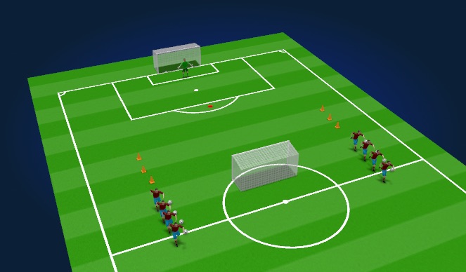 Football/Soccer: 1V1 (Technical: Attacking and Defending Skills, Beginner)