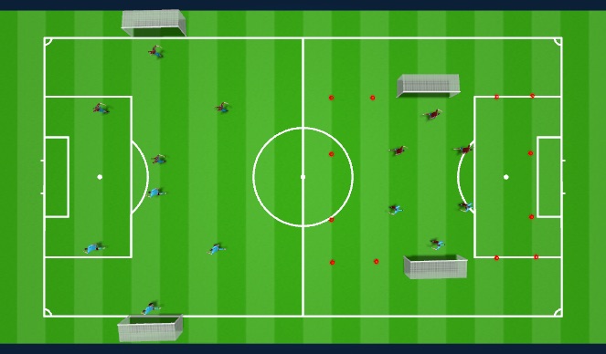 Football/Soccer Session Plan Drill (Colour): Screen 3