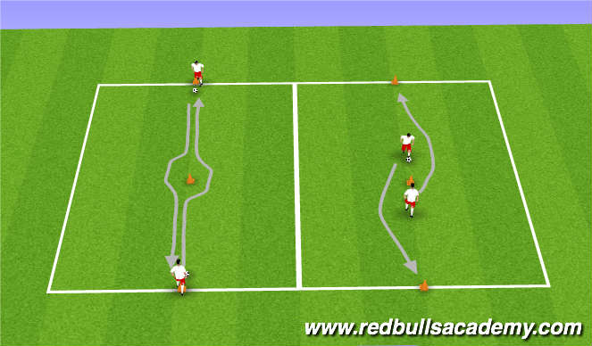 Football/Soccer Session Plan Drill (Colour): Main Theme - Attacking 1v1 (Unopposed)