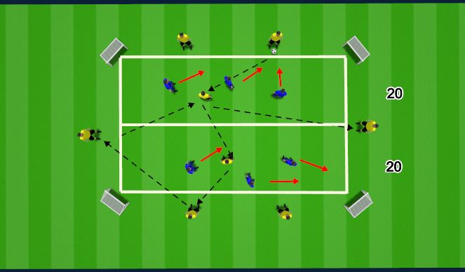 Football/Soccer Session Plan Drill (Colour): Small Sided Game - 20mins