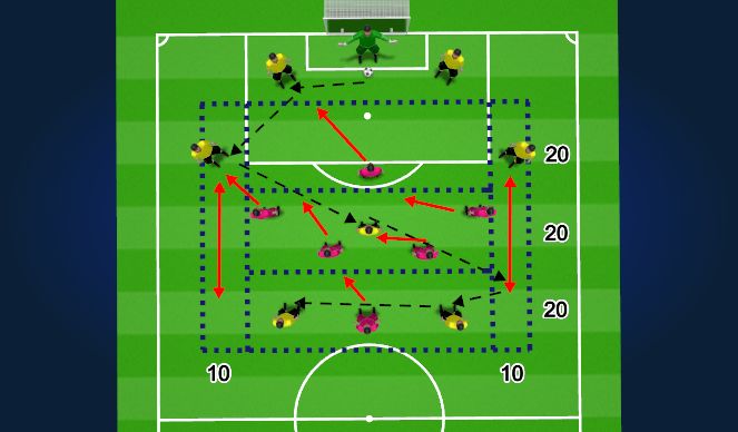 Football/Soccer Session Plan Drill (Colour): Game Animation - 20mins