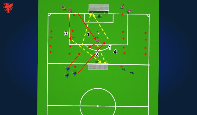 Football/Soccer Session Plan Drill (Colour): Skill 