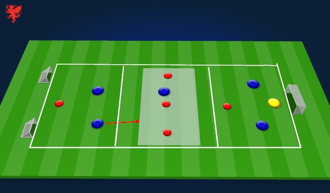 Football/Soccer Session Plan Drill (Colour): Screen 3