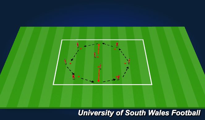 Football/Soccer Session Plan Drill (Colour): Screen 1