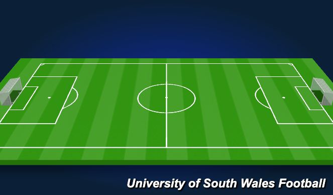 Football/Soccer Session Plan Drill (Colour): Screen 3