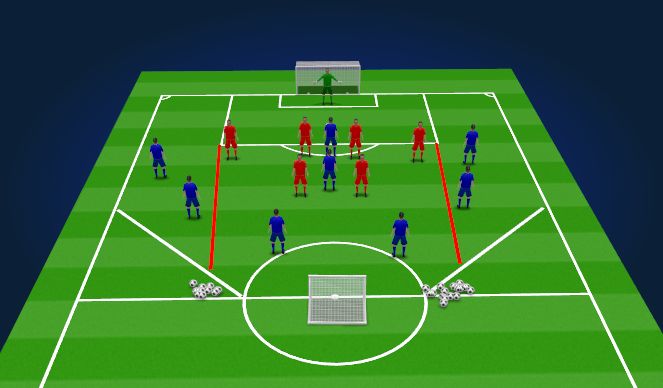 Football/Soccer Session Plan Drill (Colour): Screen 2