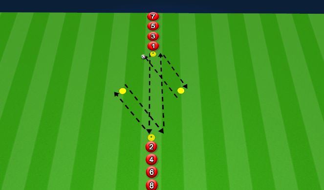 Football/Soccer Session Plan Drill (Colour): Combination #5