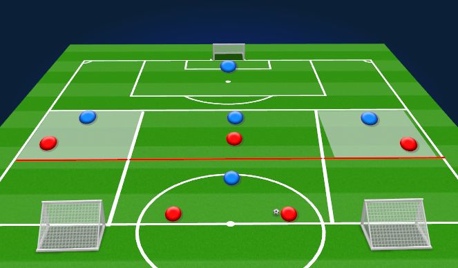 Football/Soccer Session Plan Drill (Colour): Animation 4