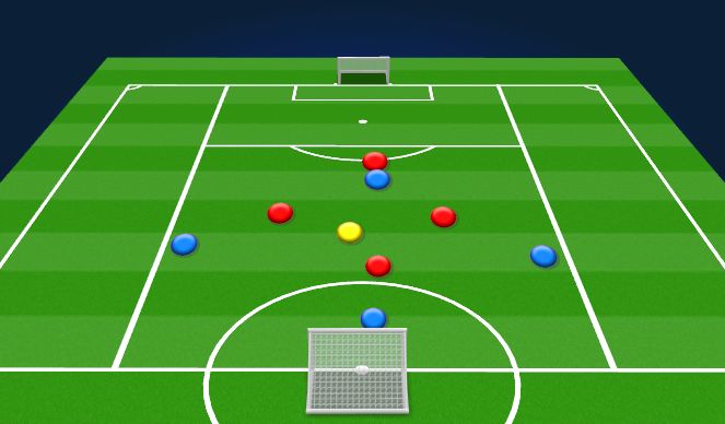 Football/Soccer Session Plan Drill (Colour): 4v4+1