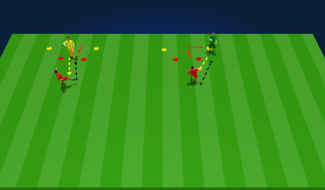 Football/Soccer Session Plan Drill (Colour):  passing/receiving with Vartiations