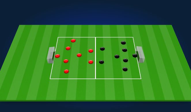 Football/Soccer Session Plan Drill (Colour): COAH PART