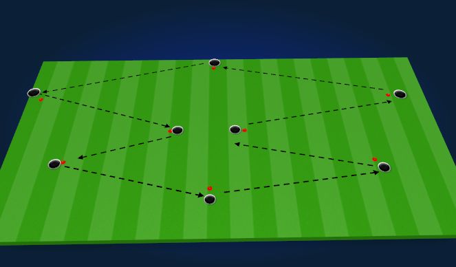 Football/Soccer Session Plan Drill (Colour): Screen 1