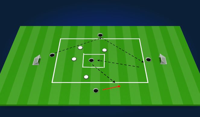 Football/Soccer Session Plan Drill (Colour): Screen 2