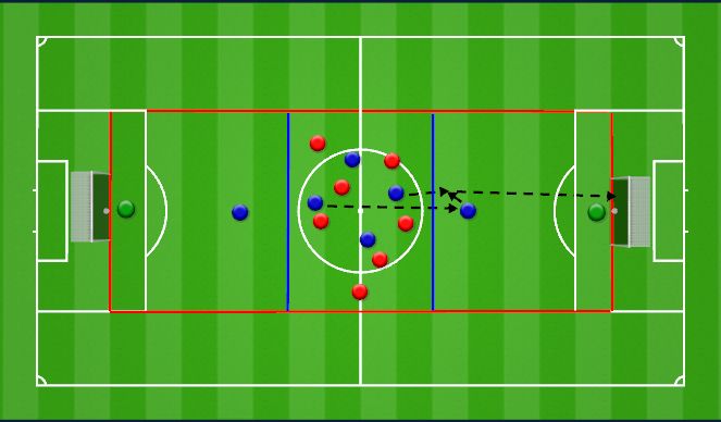 Football/Soccer Session Plan Drill (Colour): 7vs4 auf 2vs1