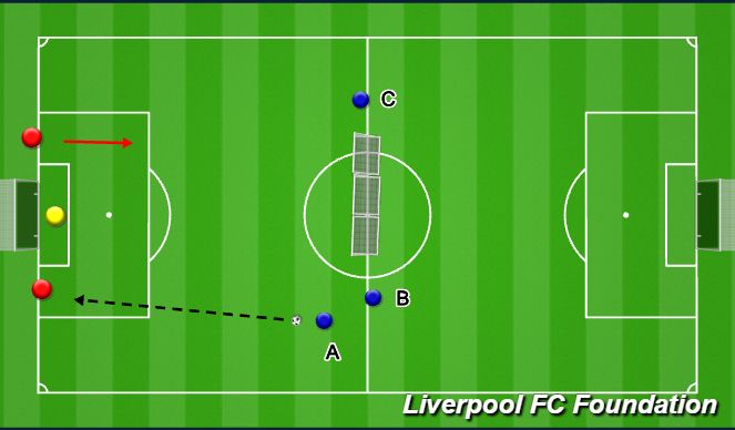 Football/Soccer Session Plan Drill (Colour): Screen 2