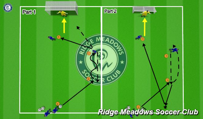 Football/Soccer Session Plan Drill (Colour): Two-Touch Football Pattern of Play with Shooting