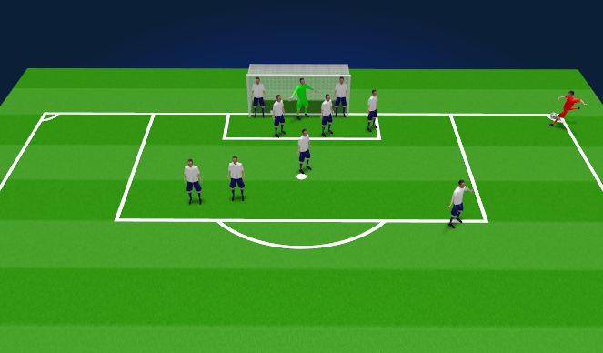 Football/Soccer Session Plan Drill (Colour): Defending Corners Zonally