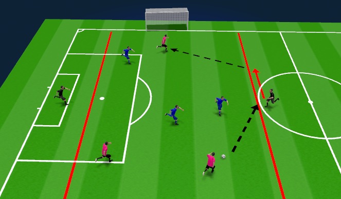 Football/Soccer Session Plan Drill (Colour): Ssg