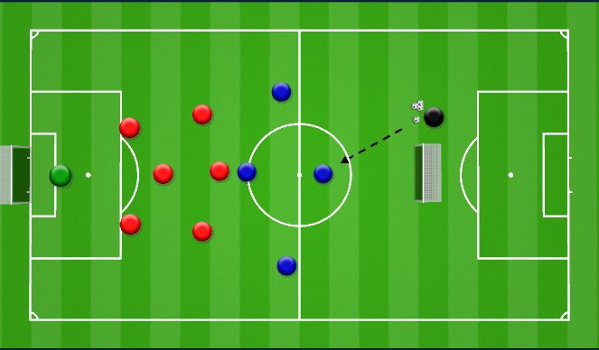 Football/Soccer Session Plan Drill (Colour): Screen 2