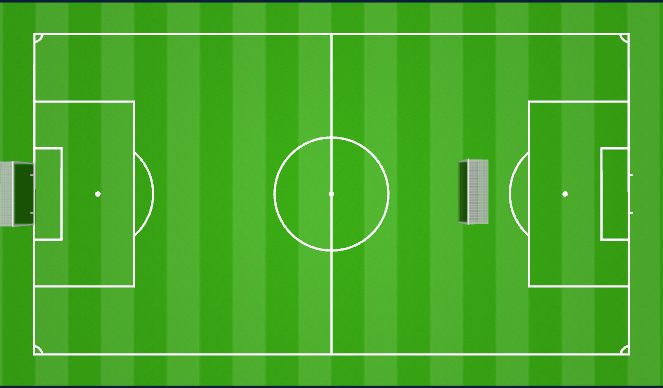 Football/Soccer Session Plan Drill (Colour): Screen 3