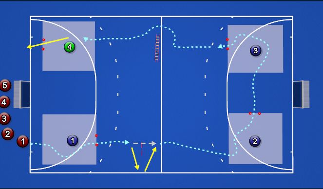 Hockey Session Plan Drill (Colour): Warmup1: ball carring