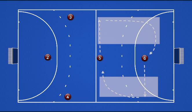 Hockey Session Plan Drill (Colour): Alternatives 1