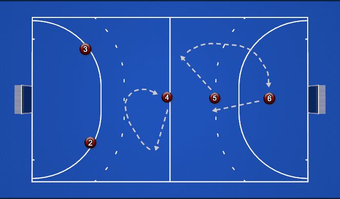 Hockey Session Plan Drill (Colour): Alternative 2