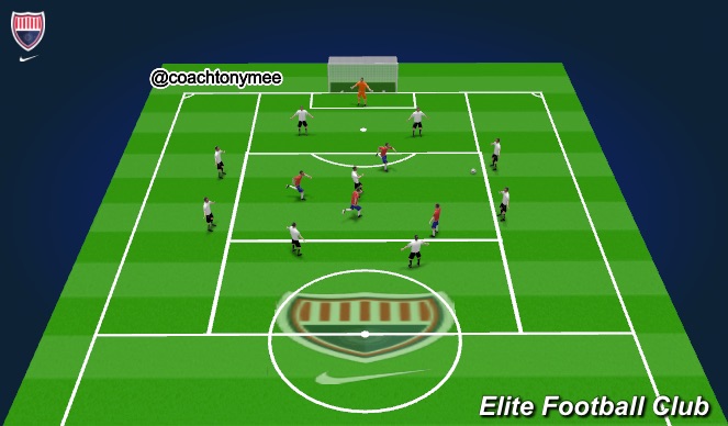 Football/Soccer Session Plan Drill (Colour): Screen 3