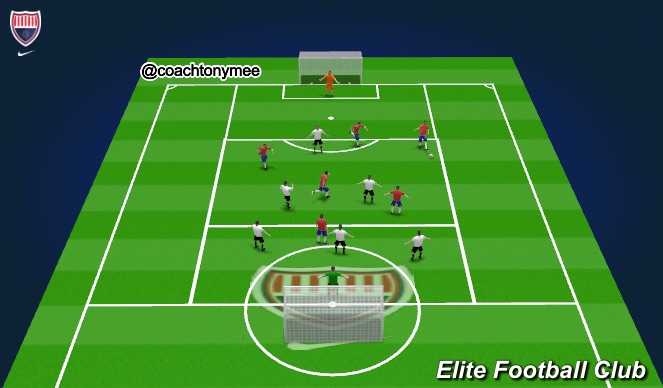 Football/Soccer Session Plan Drill (Colour): Screen 4