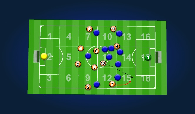 Football/Soccer Session Plan Drill (Colour): Diagonal split 