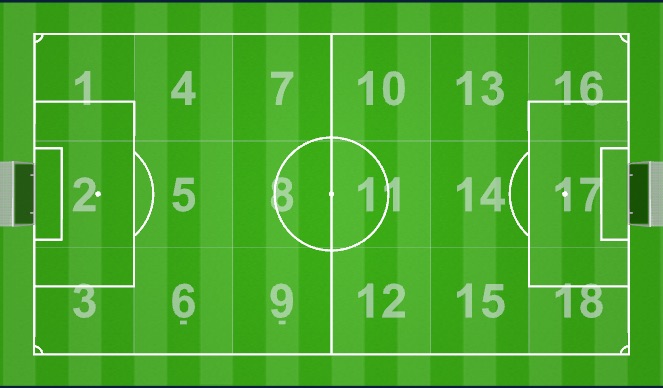 Football/Soccer Session Plan Drill (Colour): Screen 5