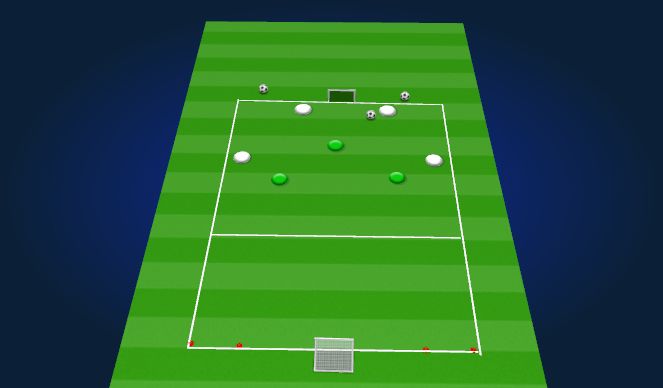 Football/Soccer Session Plan Drill (Colour): Technical, play out from the back