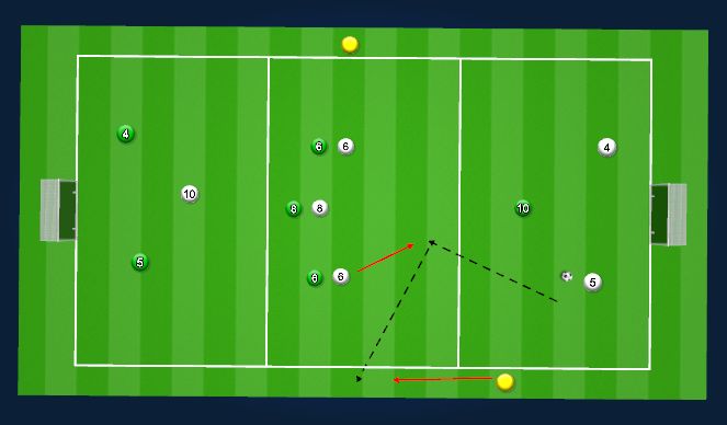 Football/Soccer Session Plan Drill (Colour): Playing out from the back SSG