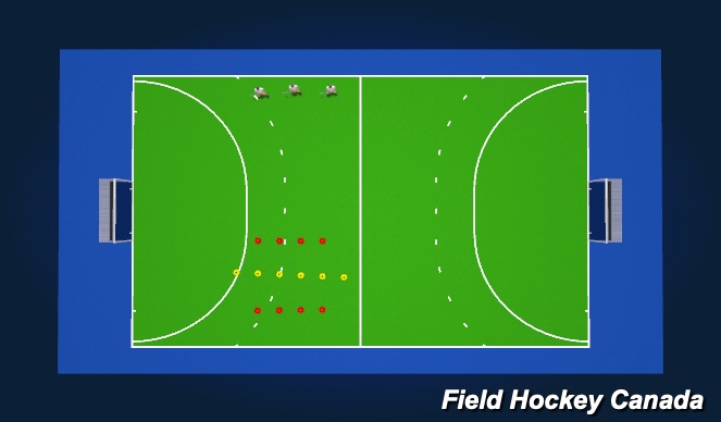 Hockey Session Plan Drill (Colour): Warmup