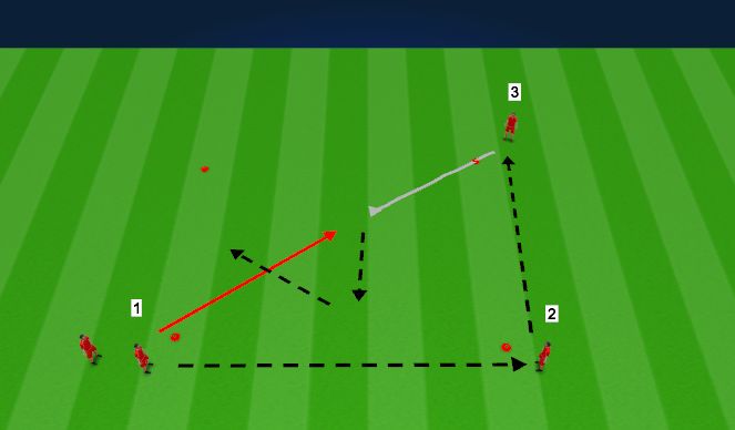 Football/Soccer Session Plan Drill (Colour): Give and Go introduction