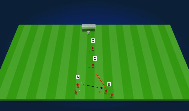 Football/Soccer Session Plan Drill (Colour): Jail Game