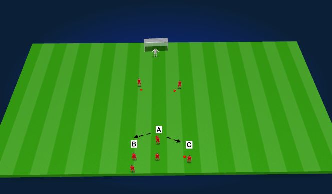 Football/Soccer Session Plan Drill (Colour): Jail Game Progression #1