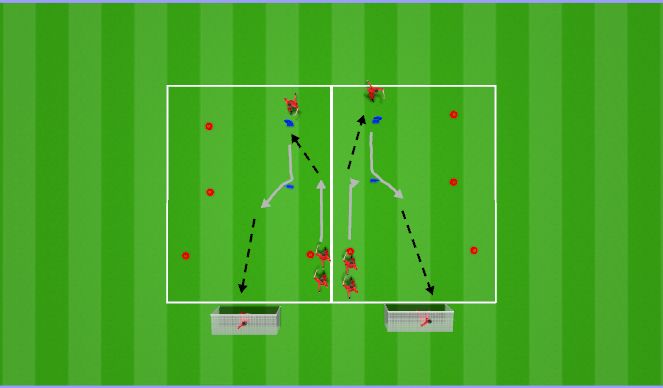 Football/Soccer Session Plan Drill (Colour): Technical: Shooting