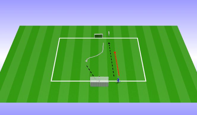 Football/Soccer Session Plan Drill (Colour): 1v1