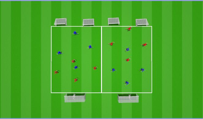 Football/Soccer Session Plan Drill (Colour): 5v5 scrimmage