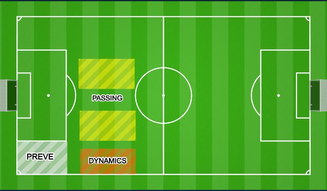 Football/Soccer Session Plan Drill (Colour): WARM UP 